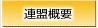 連盟概要