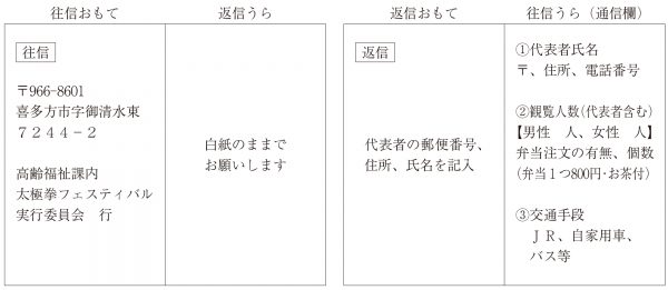 喜多方太極拳フェス申込書